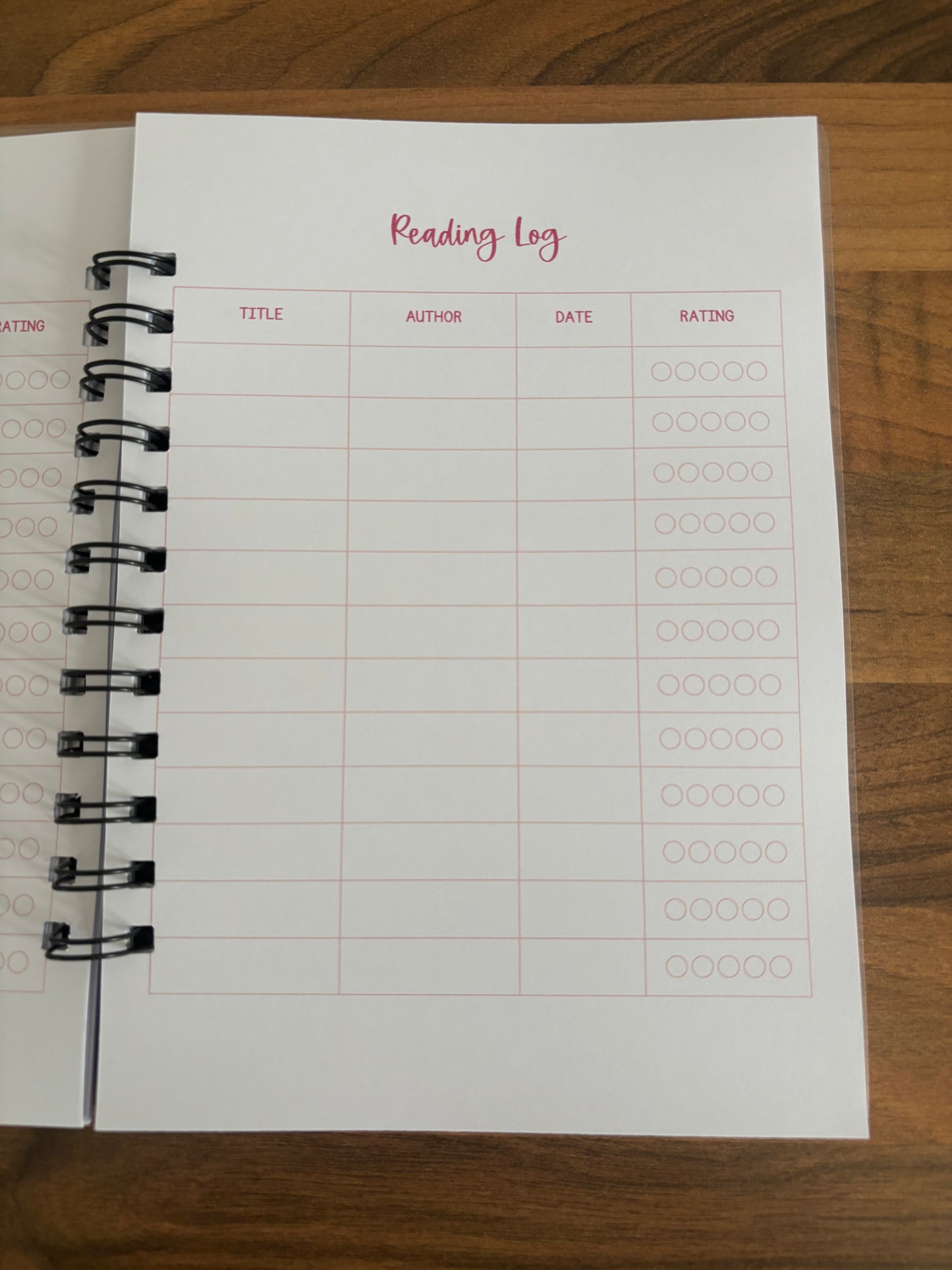 Reading Journal, Cowboy Romance Style